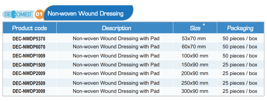 non woven wound dressing order information
